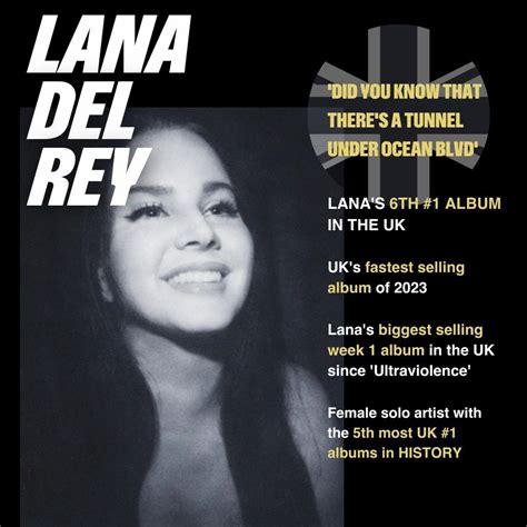 lana del rey argentina|lana del rey uk website.